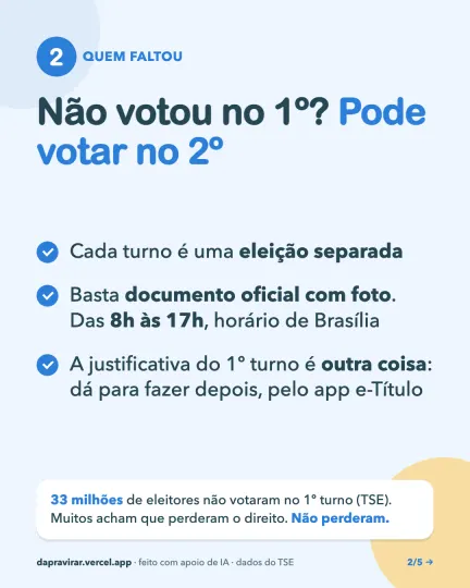 Card: quem faltou no 1º turno pode votar no 2º
